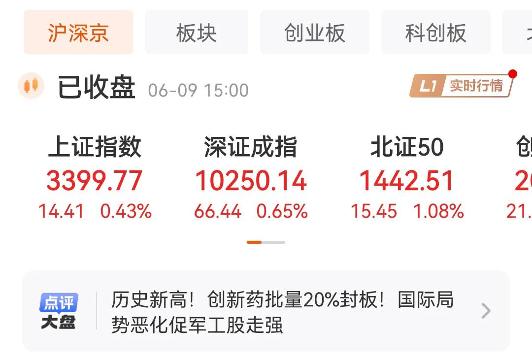 今天的A股大盘有点意思哈，有一股力量要想把指数收盘收在3400点，确实17：57