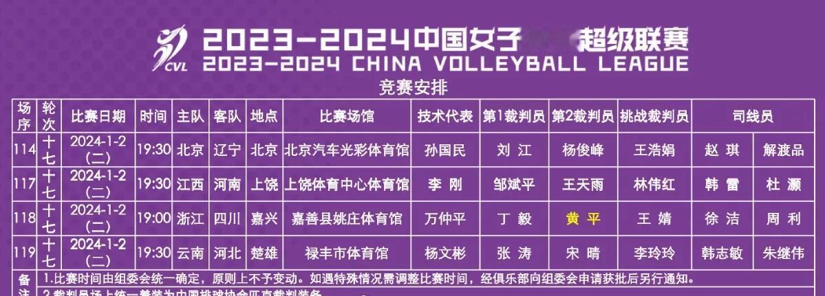 [玫瑰][赞]1月2日女排联赛第十七轮赛程！
北京vs辽宁，谁赢谁进四强！前两轮