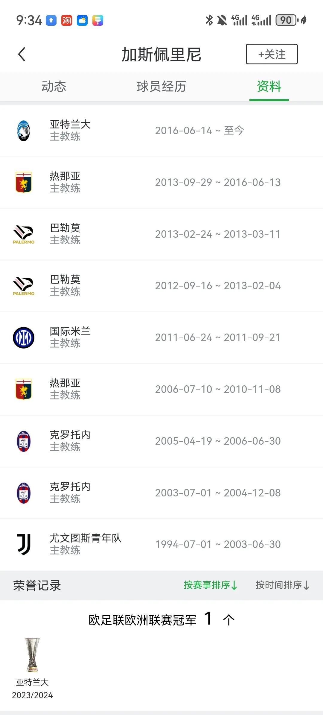 今年欧联杯冠军不仅是亚特兰大队史第一座欧战冠军奖杯，也是66岁的老帅加斯佩里尼职