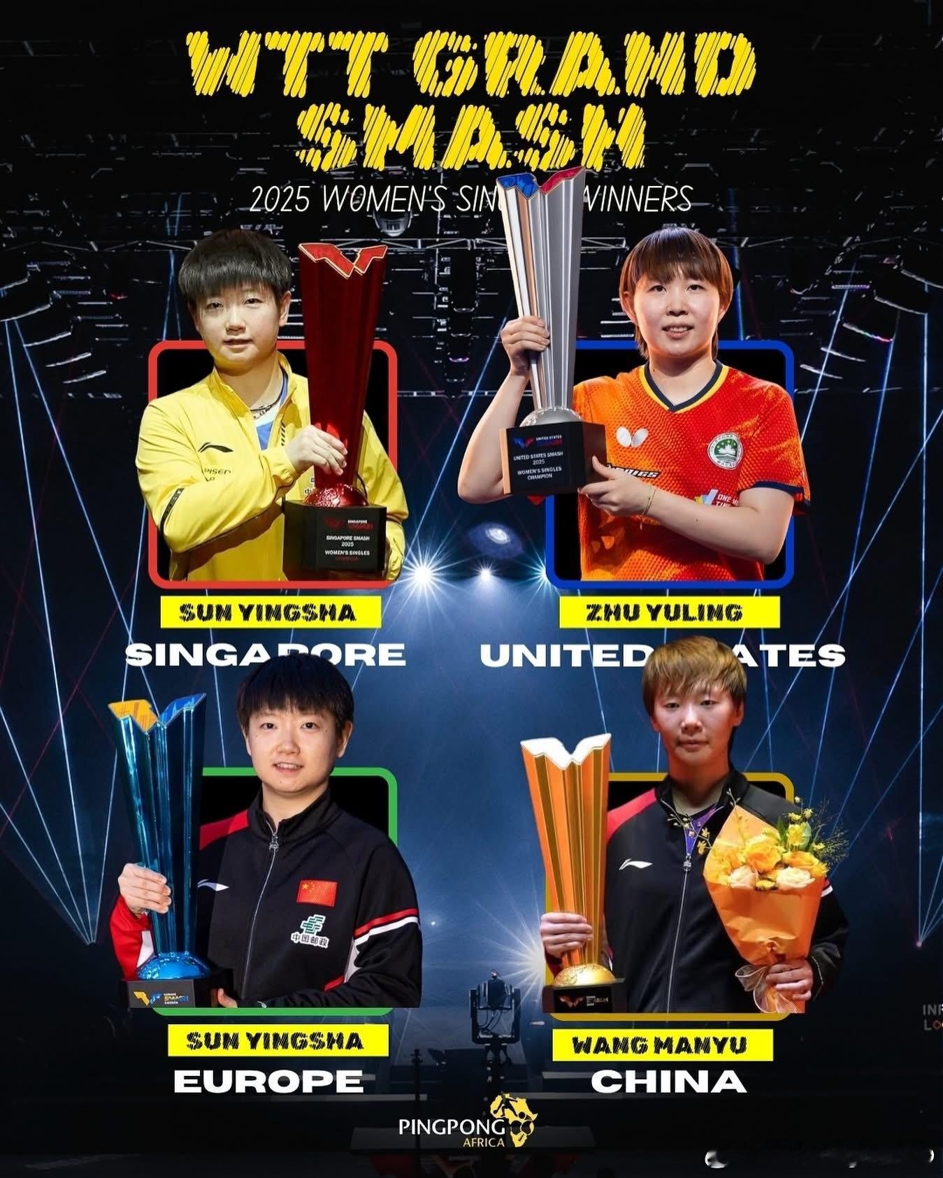 今年的四站大满贯🏆 ​​​