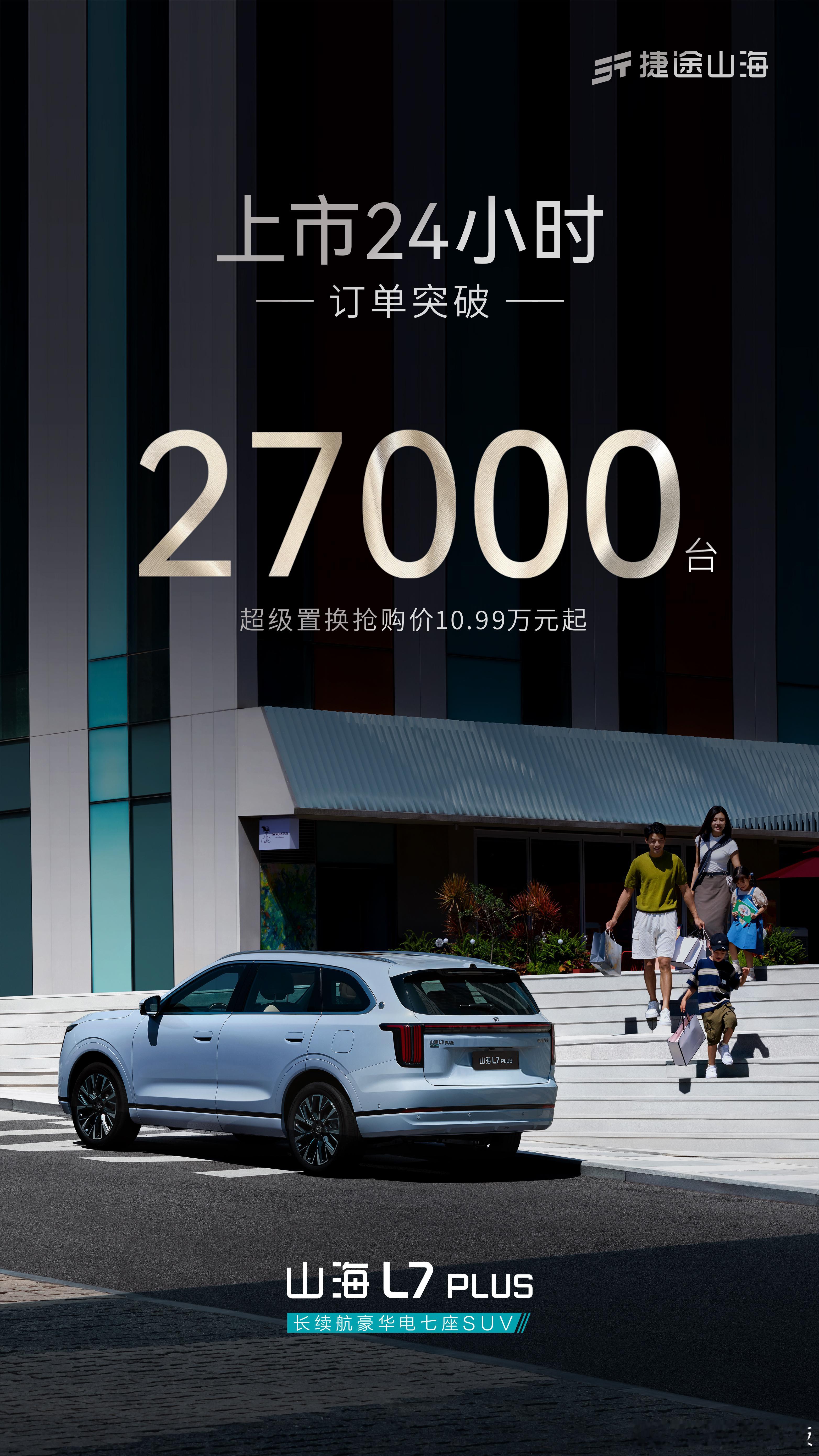 捷途山海L7plus 上市24小时订单冲破2.7万台直接爆单更惊喜的是，它的超级
