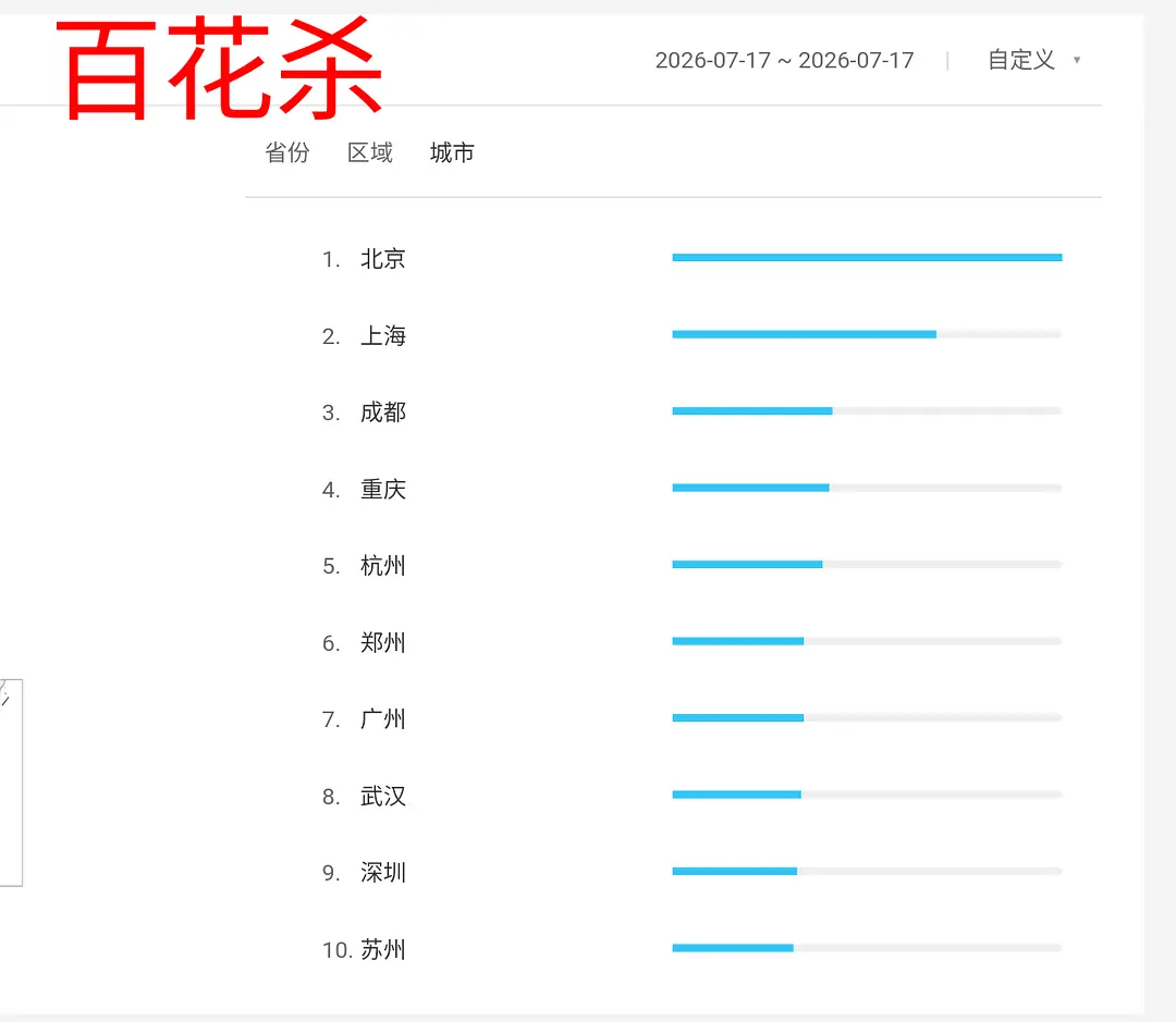 7.17百指/这一秒过火定档🈶昨天网传东莞阿维塔发布会张凌赫会去，小🍠上传的