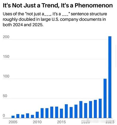 “不是……而是……”成为某种共识了～ 