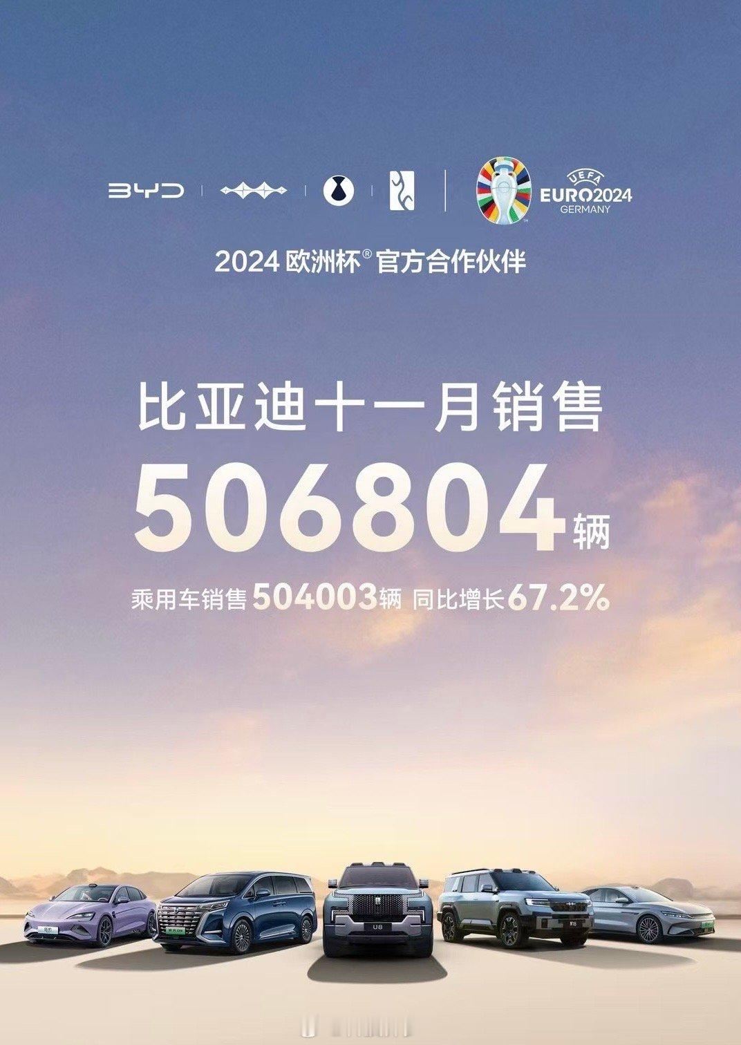 比亚迪11月又卖了五十万台，今年不得突破四百万台啊[思考][思考] 