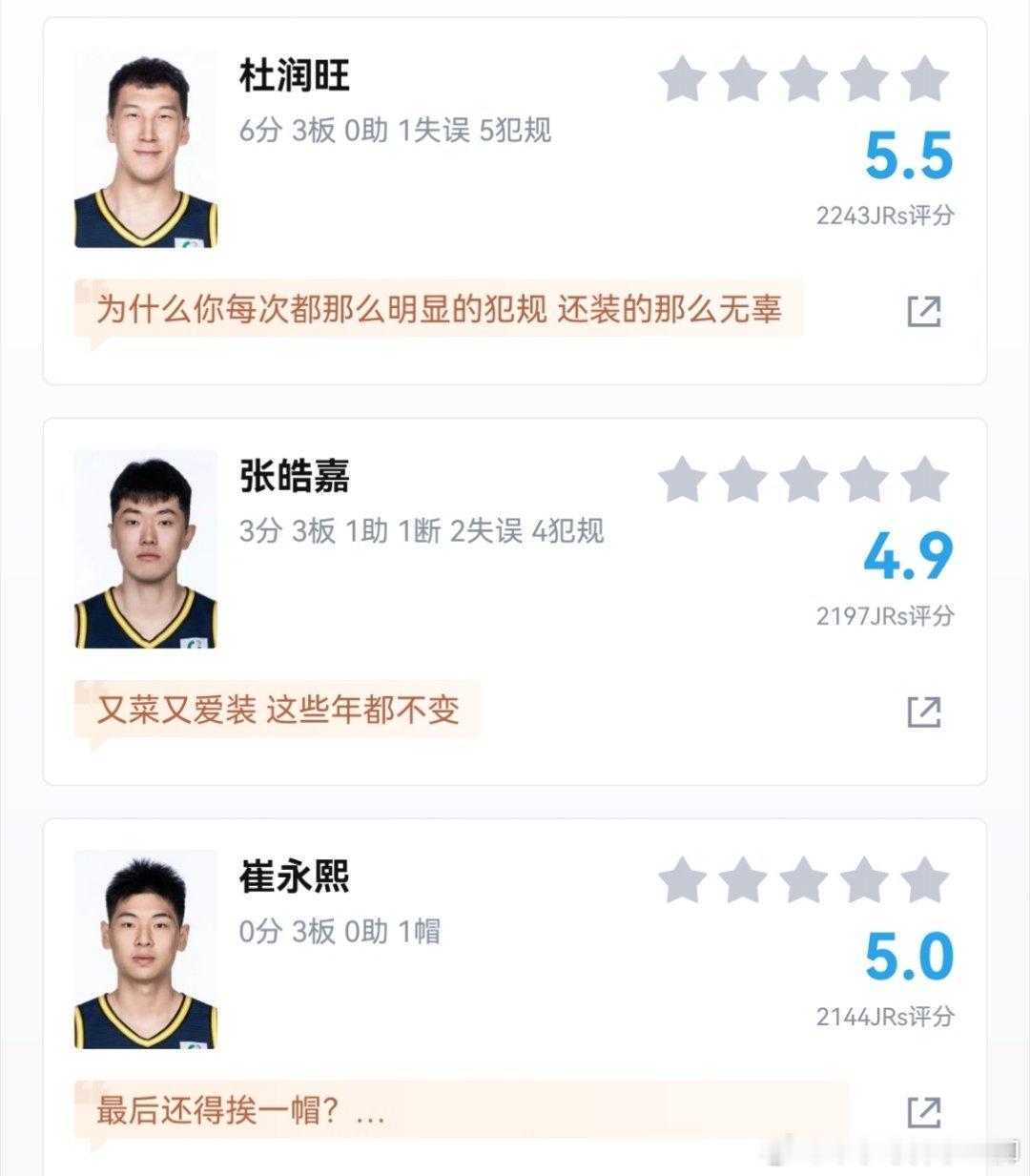 杜润旺的防守绝不是进三分能弥补的，防守全联盟没有一个这样差的了，只要杜润旺上场就