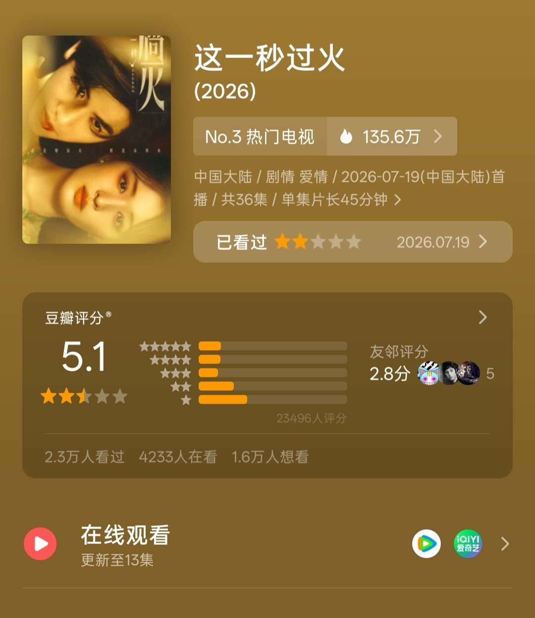 暑期档国产剧集体豆瓣开分了，虽然看着分都很低，但说实话，这也全都虚高。尤其是《小