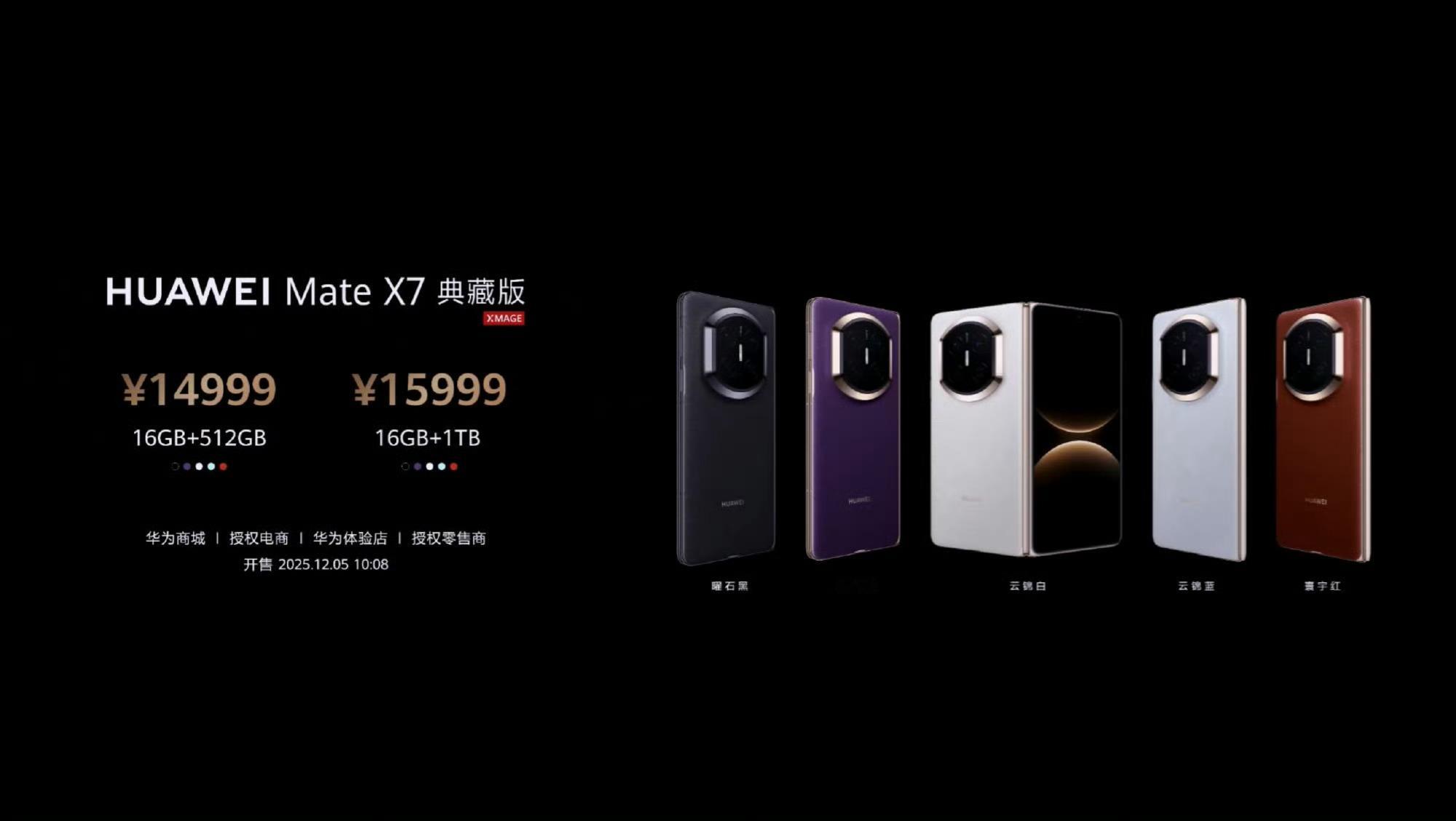 不得不说，今年华为的策略是很明智的，折叠屏和Mate80系列加量不加价，因为目标