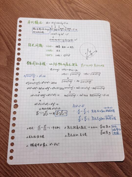 七升八｜是很哇噻的一天🤏