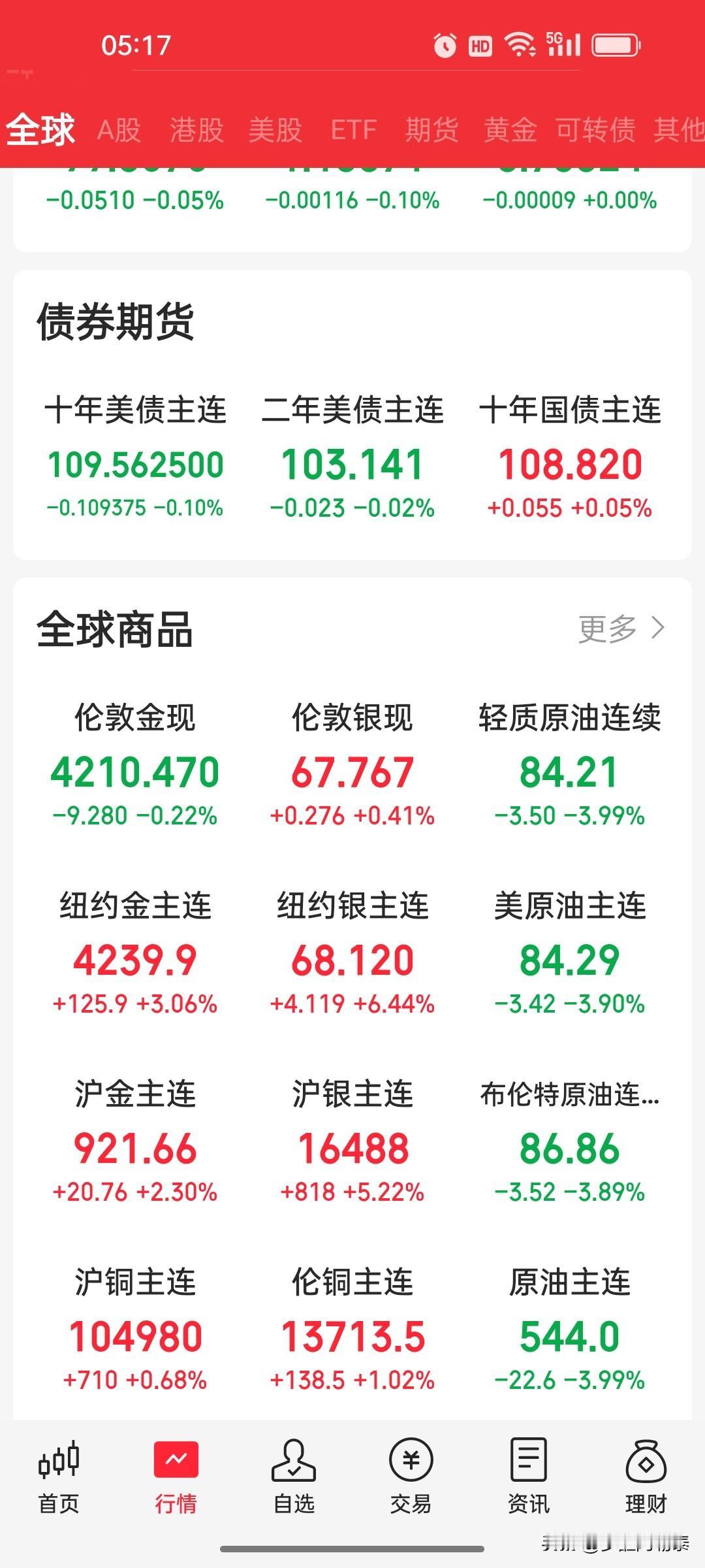 伊美亮出谅解备忘录草案！分两阶段推进谈判，中东局势或迎关键转折
 
当地时间6月
