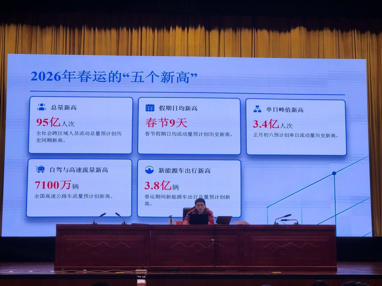 2026年春运人员流动将创历史新高。9天长假使得探亲流与旅游流深度重叠。春运大数