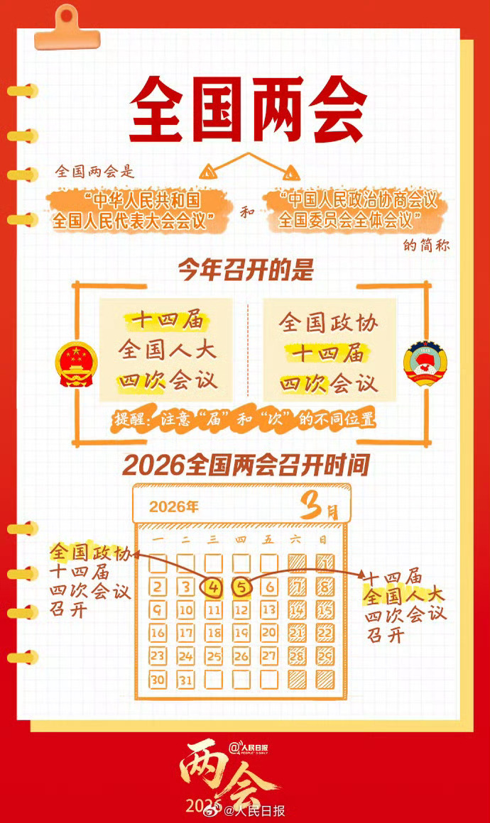 网络名人赞两会两会如约而至，初心从未改。一切为了百姓幸福，一切为了民生安稳。身在