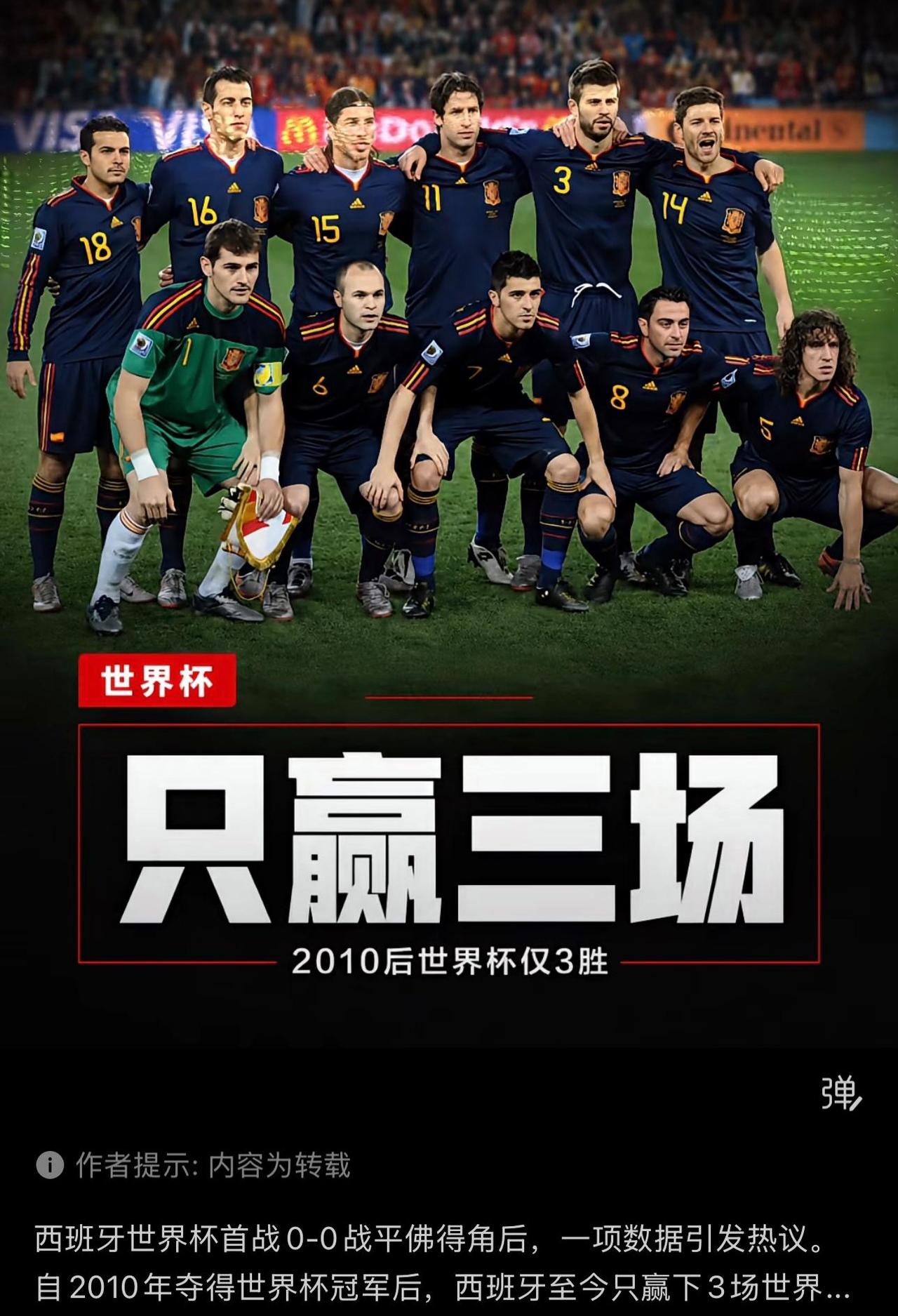 西班牙队2010年世界杯夺冠，之后只赢了3场比赛。

不过他们随后两次欧洲杯冠军