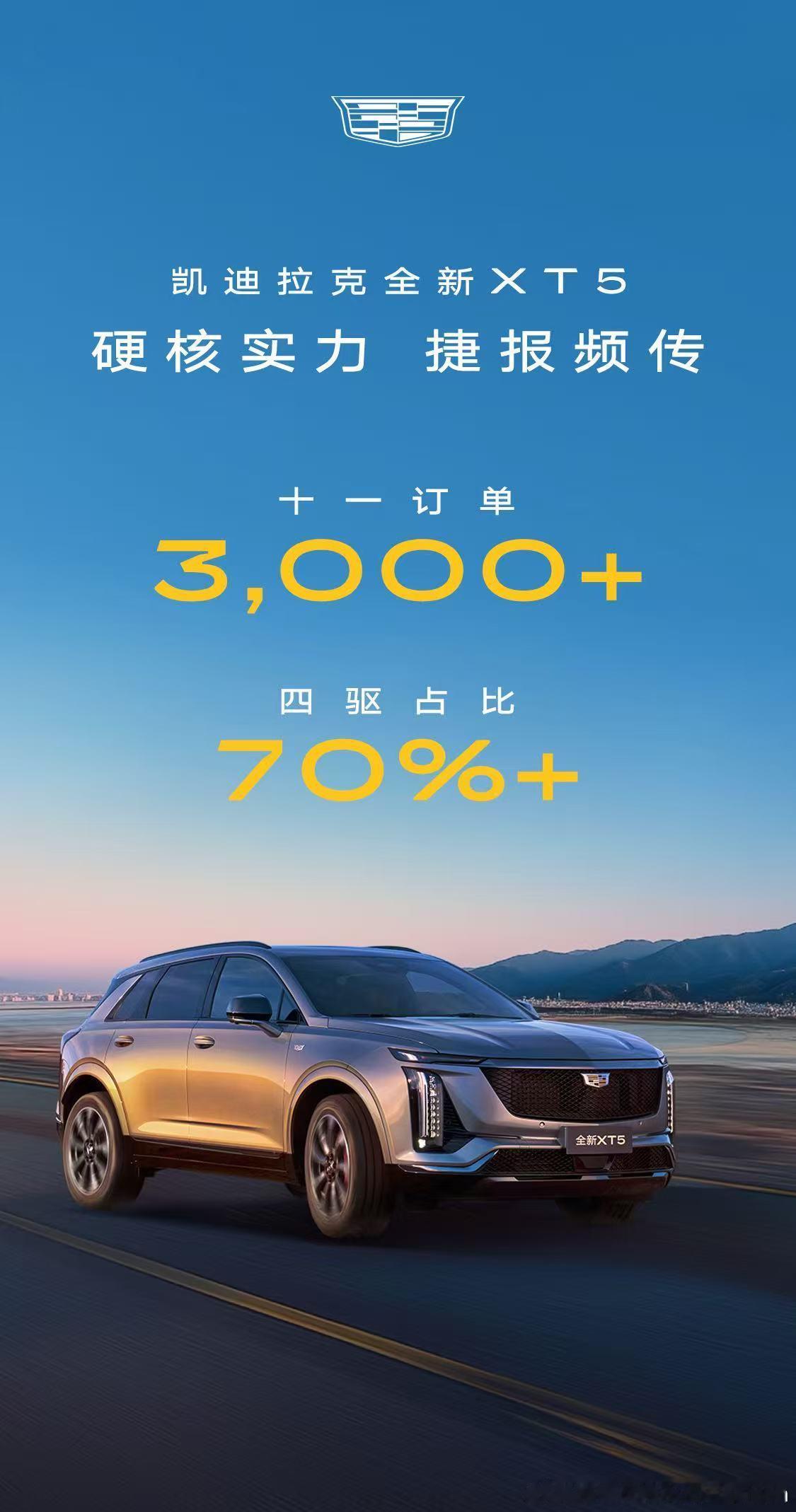 凯迪拉克全新XT5在国庆黄金周延续火爆态势，单周订单突破3000张! 此前9月，