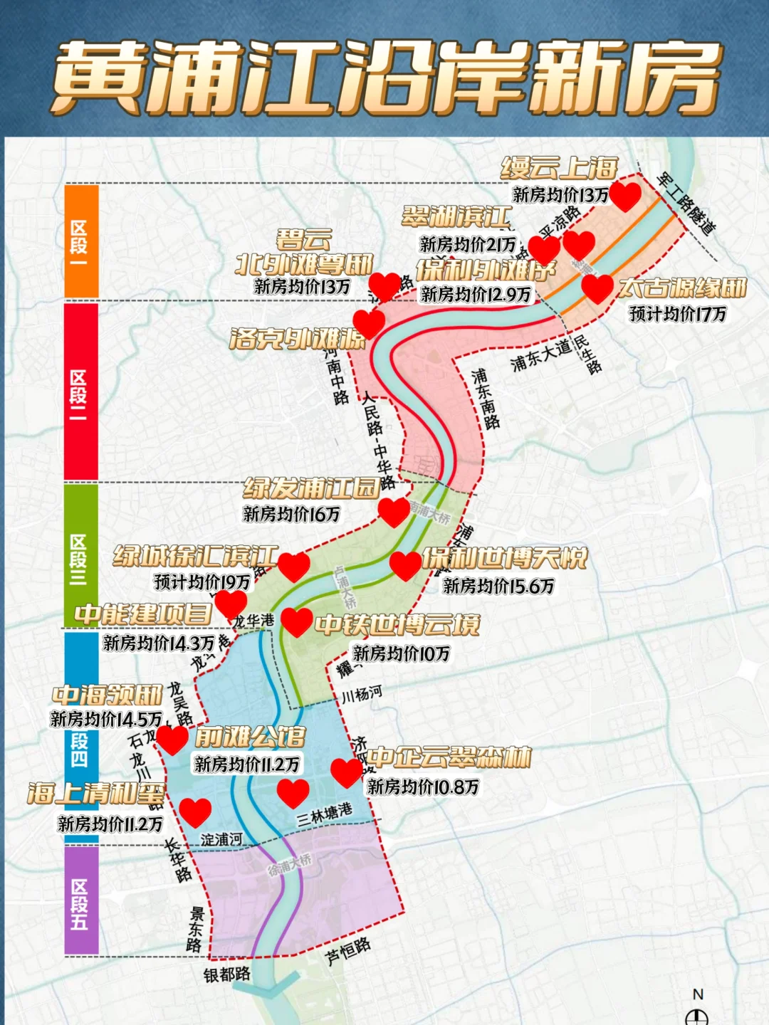【盘点】黄浦江两岸新房汇总❗❗❗