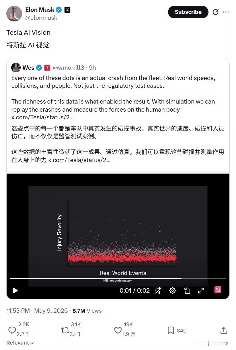 特斯拉的安全Buff 特斯拉通过Tesla Vision技术，让安全气囊这样的被