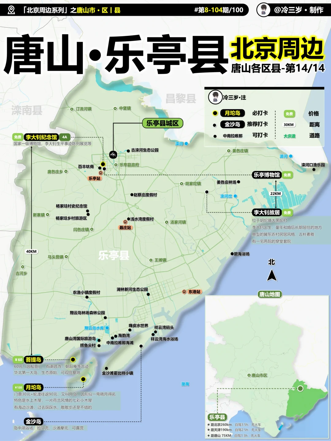 唐山乐亭县，算是北京最近的海岛游玩地了