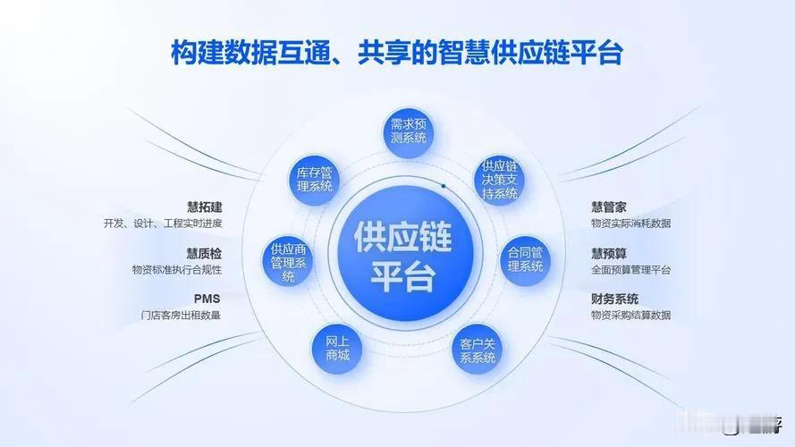 我们国内的产业链优势，无处不在！

应该是星期一吧，我终于在我们这的街上看到一辆