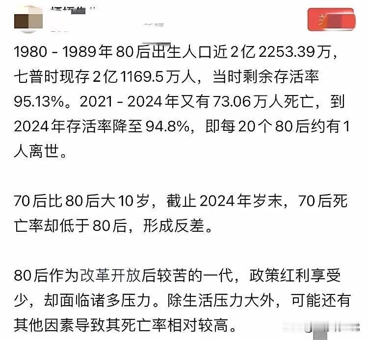 80后死亡率竟然超过70后，明明我们更为年轻，却为什么先行离去？大家都是80后 