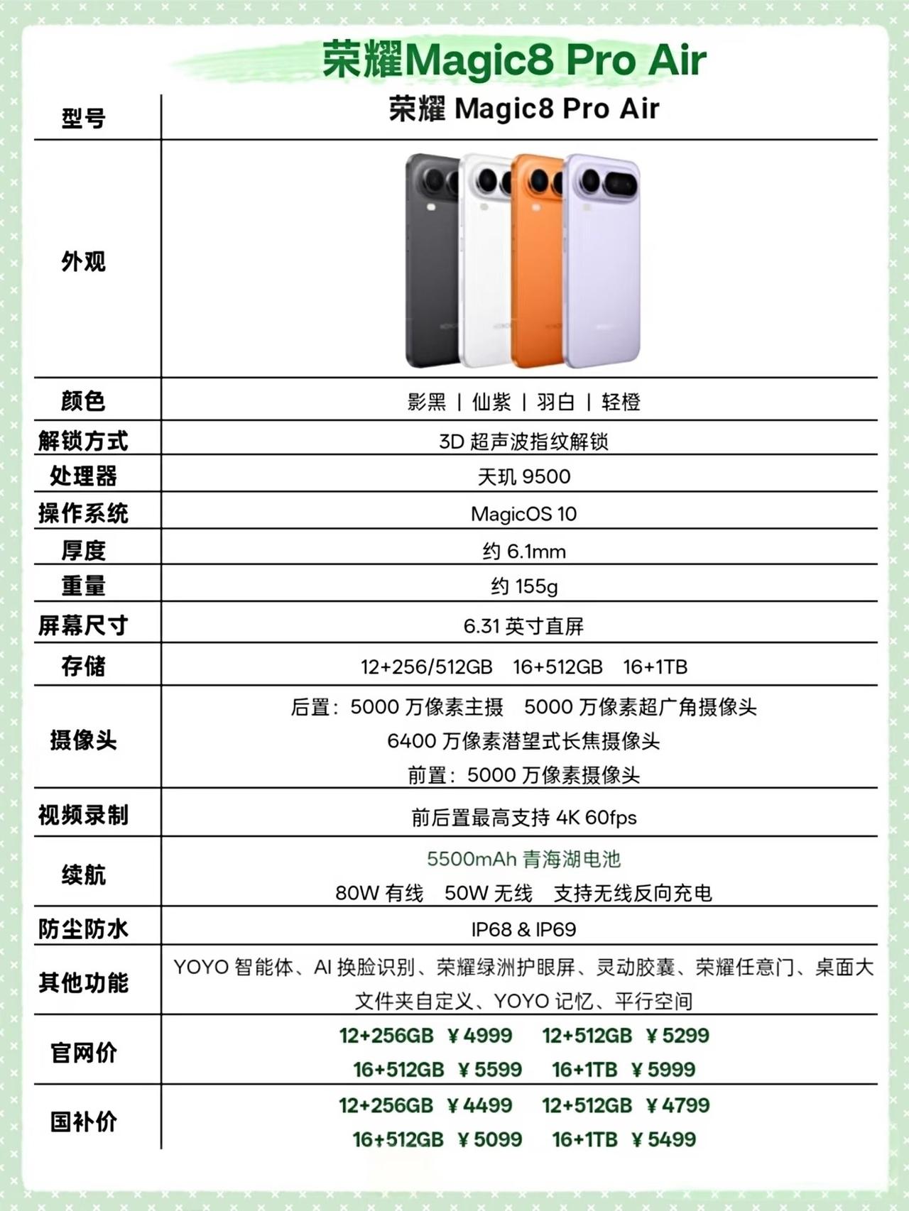 谁说轻薄旗舰就不能和续航和影像上共存？荣耀Magic8 Pro Air这次直接把