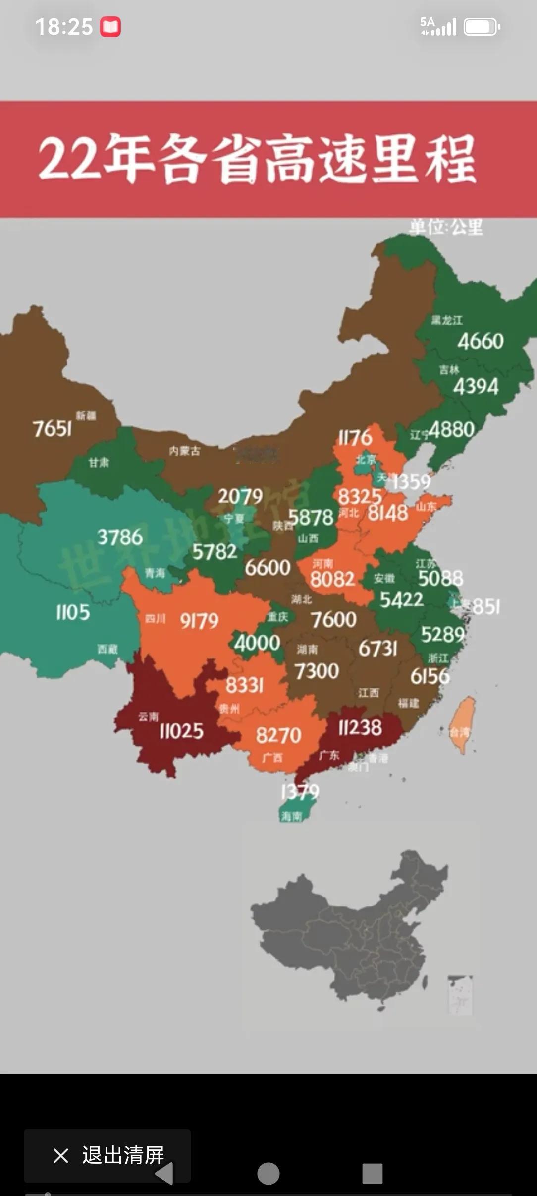 截止2022年我国各省的高速公路的里程，广东省的总里程排第一，云南的紧随其后第二