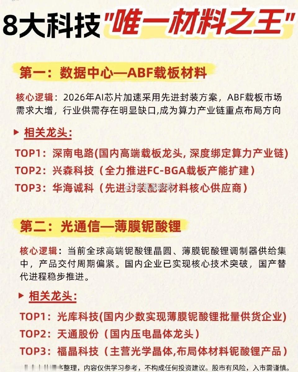 别再说A股没有牛股！2025年至今，28只股票涨幅超过10倍2025年至今涨幅超