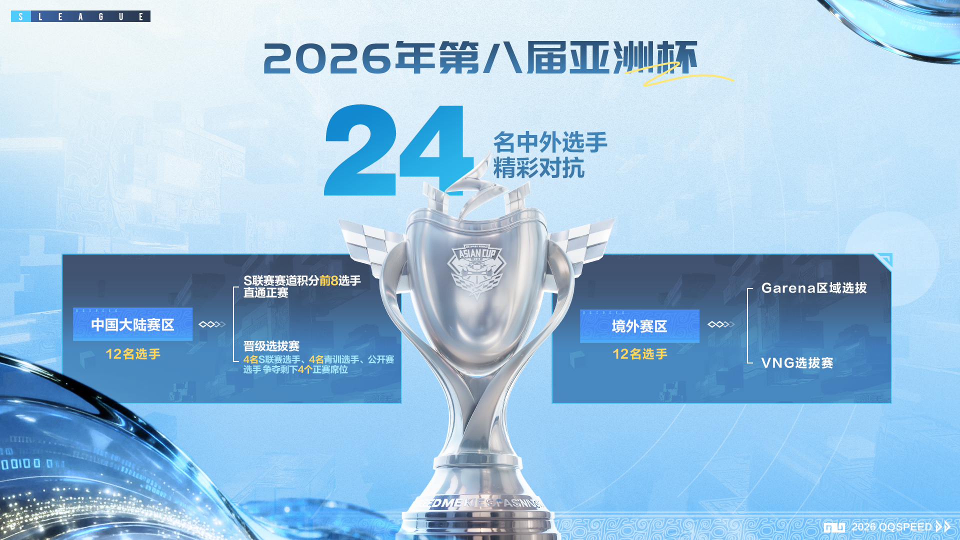 s联赛2026S联赛春季赛📢定了定了！2026年QQ飞车手游亚洲杯即将于7月全