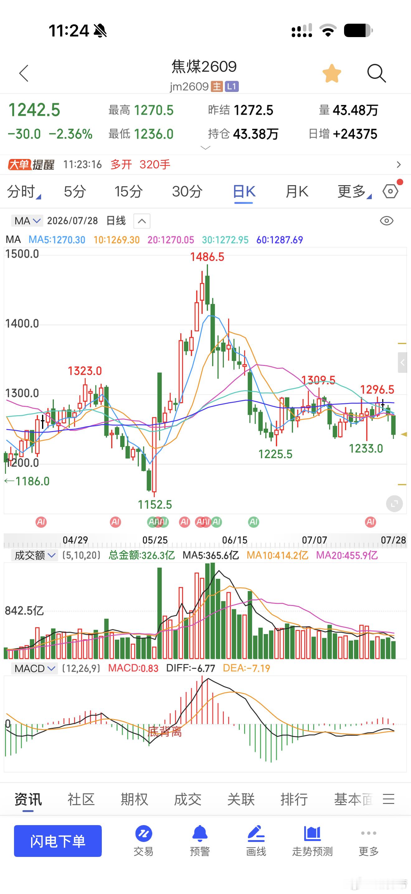 焦煤现在也是个机会不过我更喜欢能化 