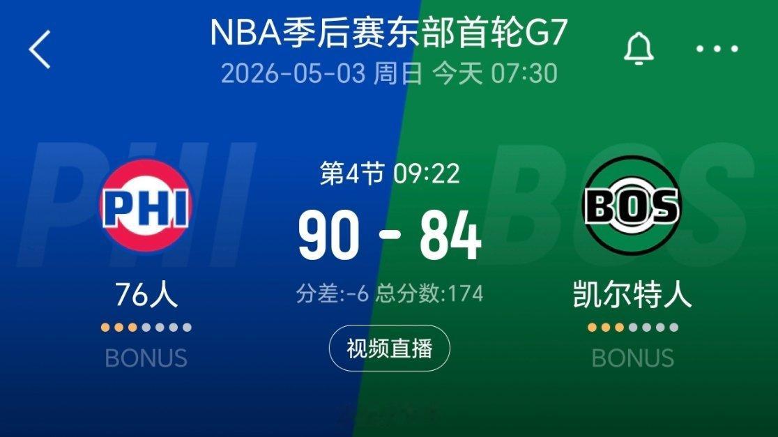 凯尔特人追到6分！nba季后赛76人vs凯尔特人
