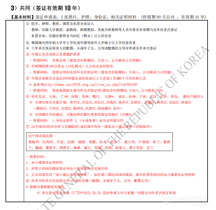 【韩国十年往返多次签证申请条件放宽】海外新鲜事热点现场 依据大韩民国驻华大使馆领
