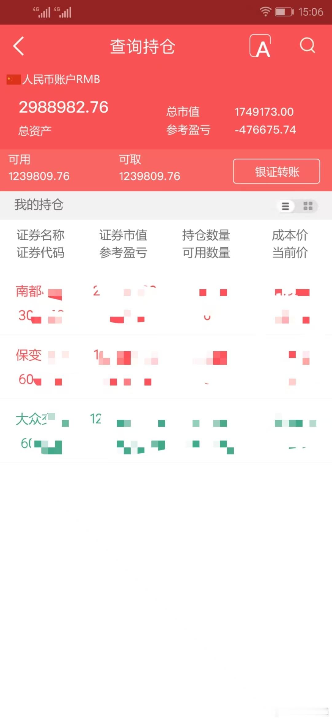 实盘擒龙；9月13日上午，2988982.76本金；46.7万，目前账户298.