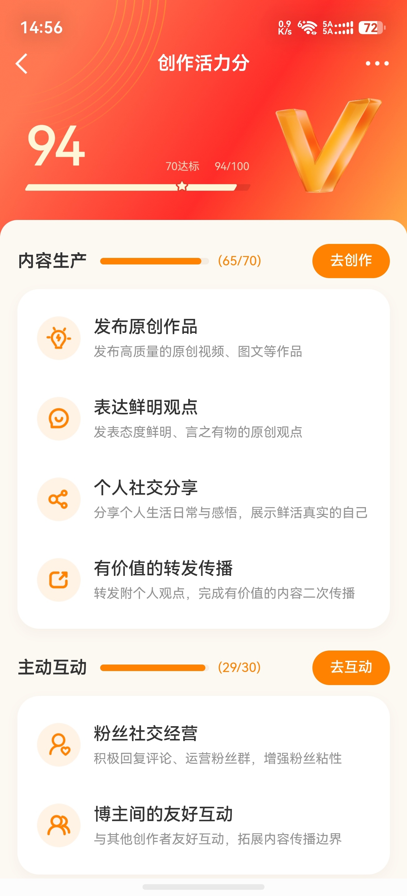 有没有对微博的规则研究比较透彻的网友，问一下，这个〖创作活力〗对微博账号有什么作