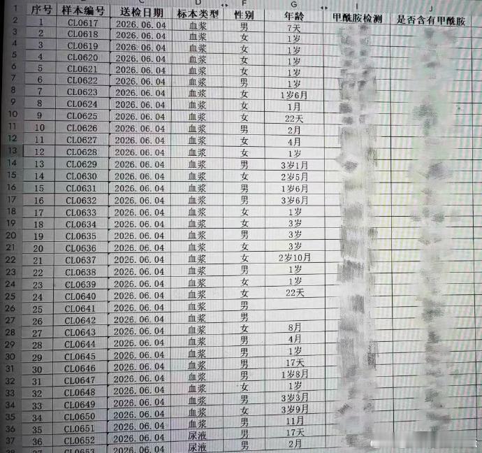 毒纸尿裤调查记者称舆论偏离核心议题 王文志面对职业生涯甚至是刑事代价的压力，想通
