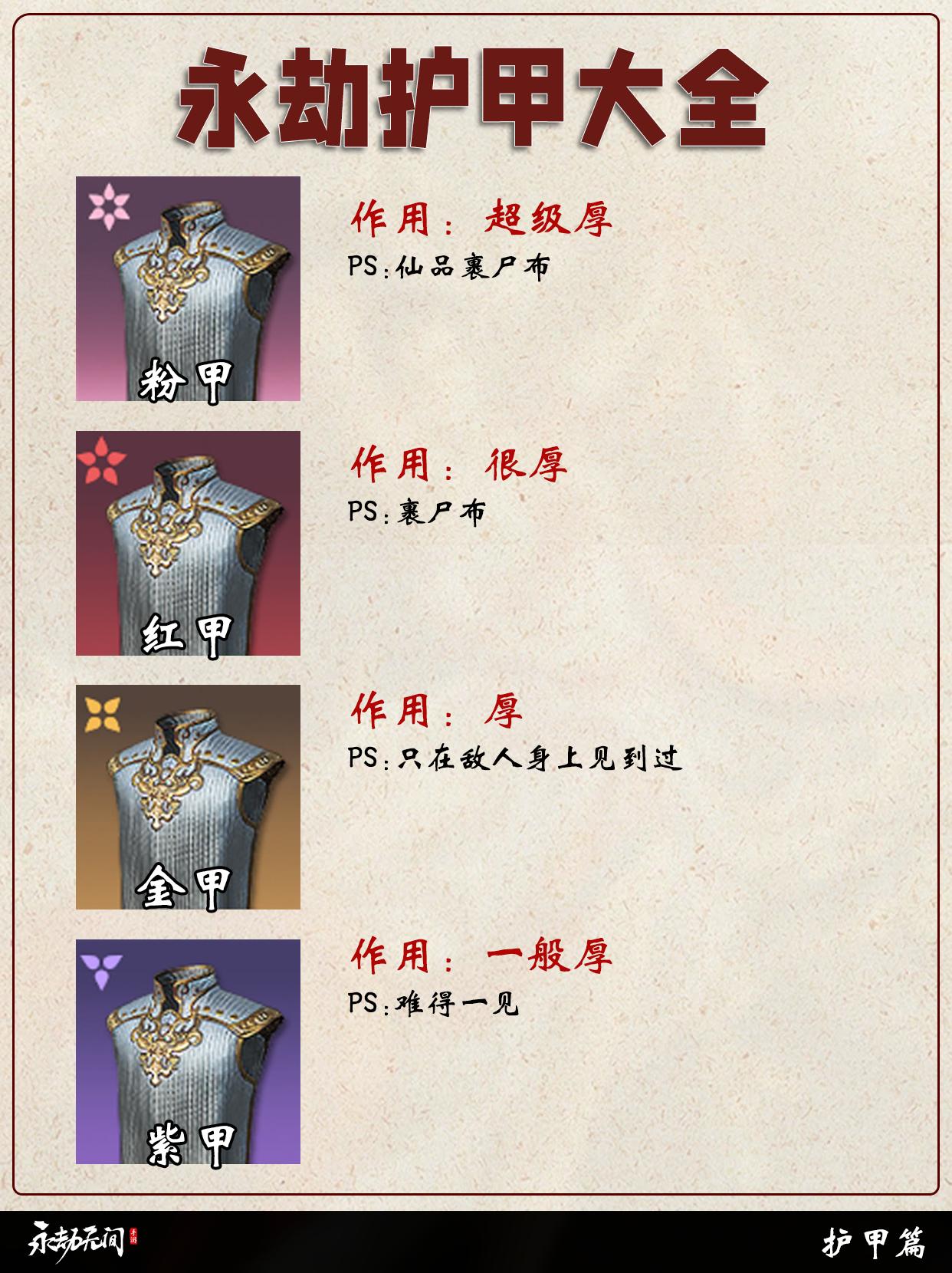永劫护甲大全。