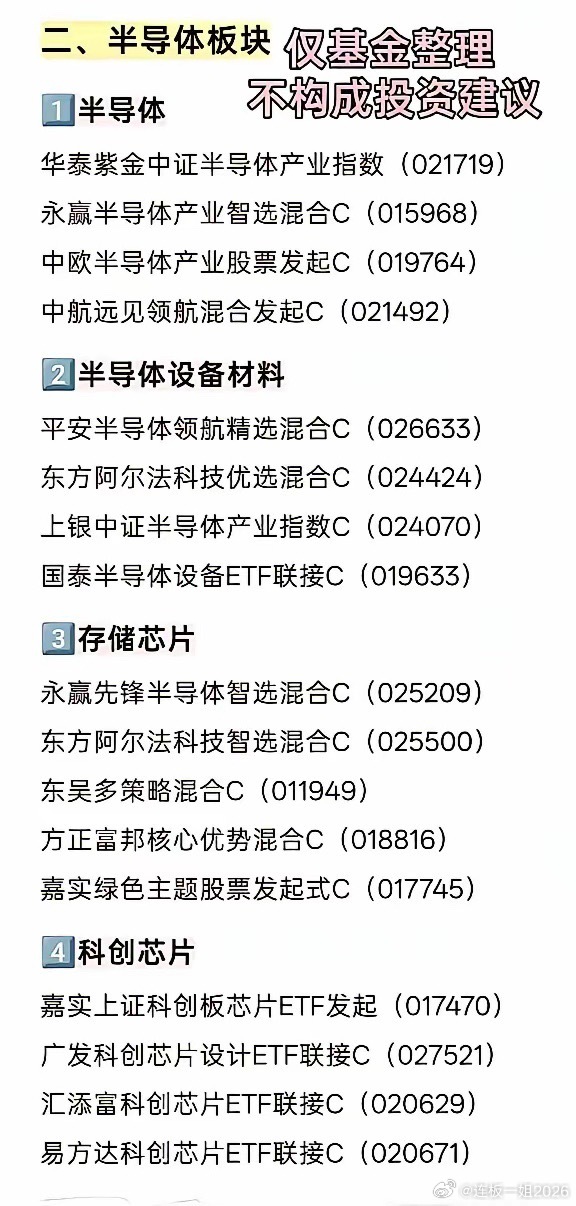 明日四大科技板块理应上涨的完整逻辑↓↓↓A股半导设备，储存芯片，科创芯片，cpo