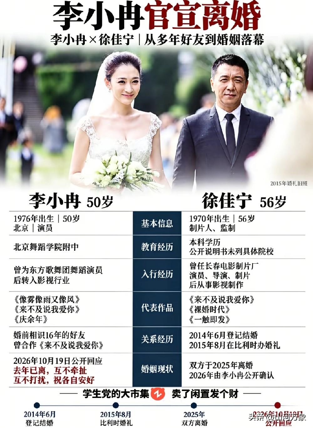 关于李小冉官宣离婚的几点思考：
1，女人没有几年的的青春饭，年过半百，已无芳华；