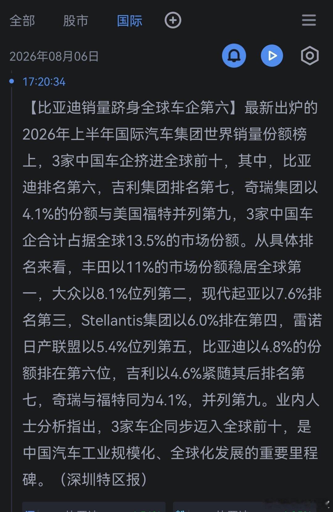 为中国汽车企业加油。希望中国的司法力量对于打击抹黑中国汽车企业领先者的行为更加有