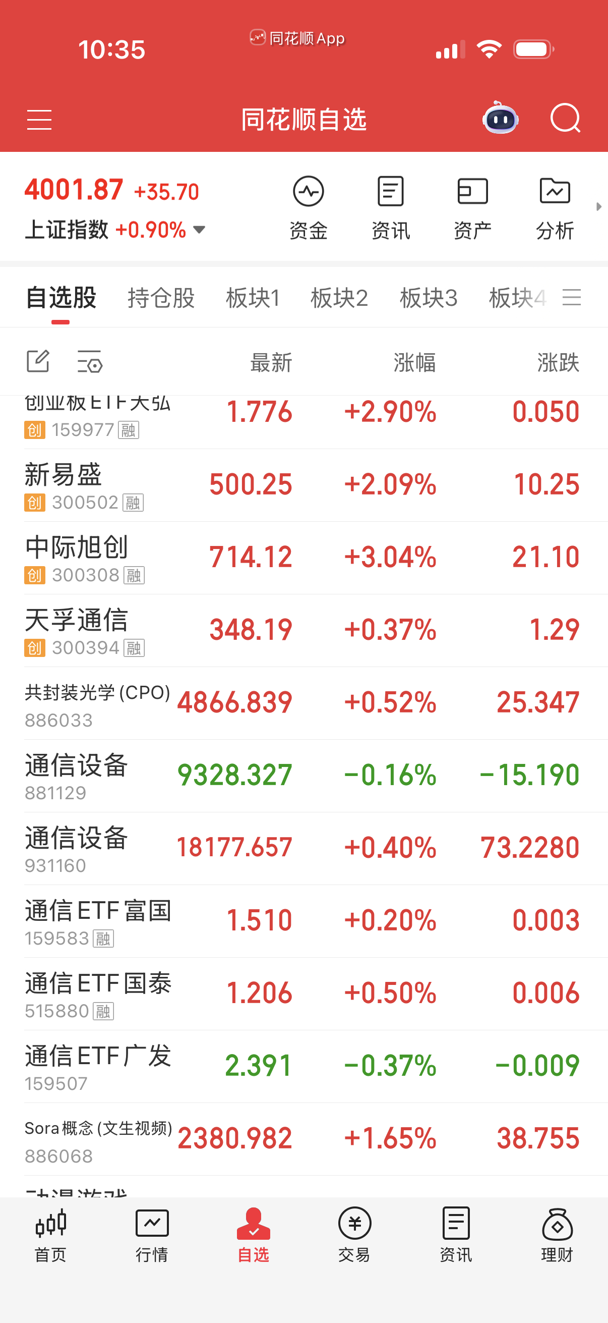 易中天我搞不定它，你们试一下？ 