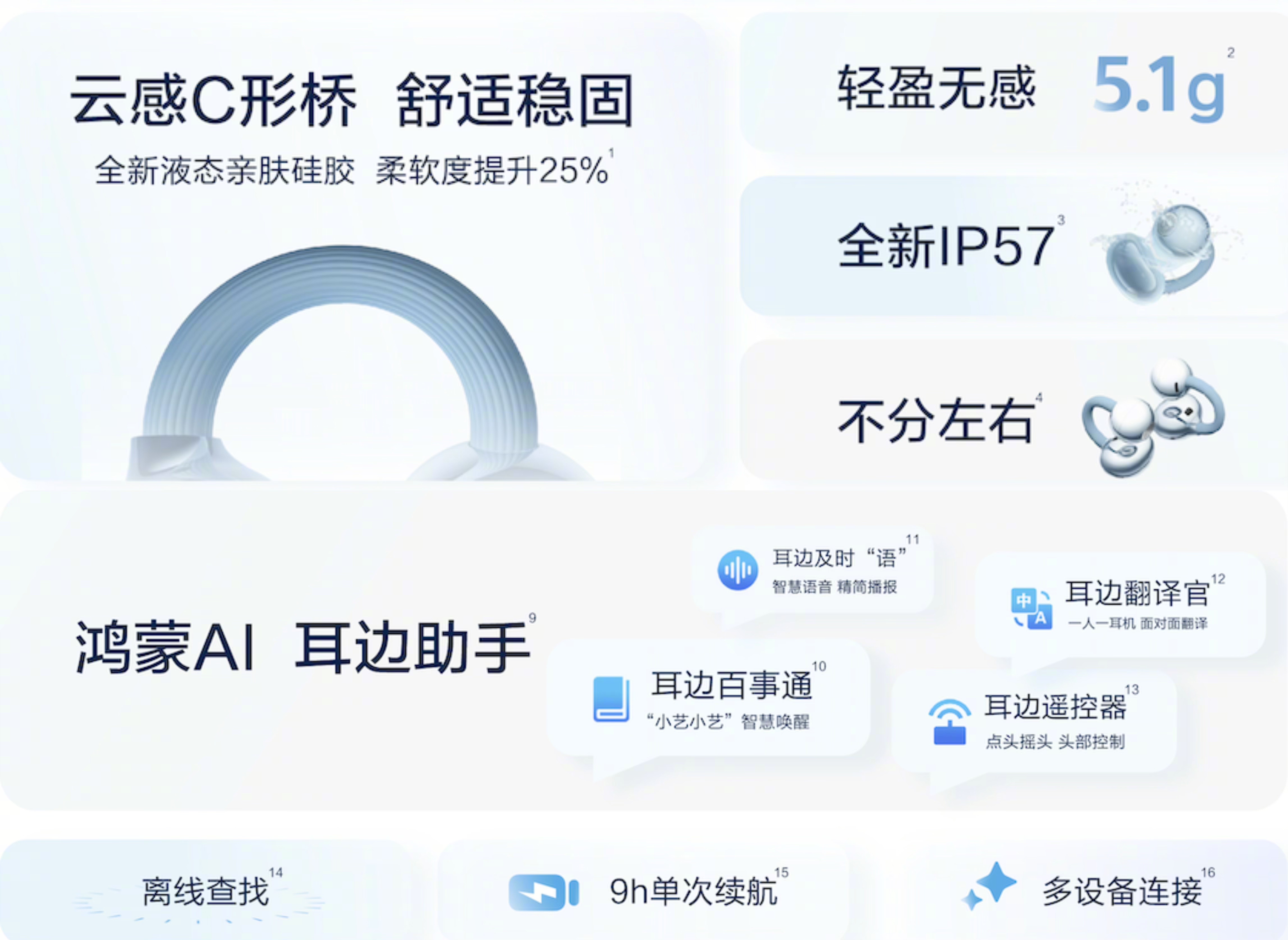 关晓彤新说唱好好好好好好上头 是谁还没听过关晓彤的魔性新歌！现在满脑子都是“耳夹