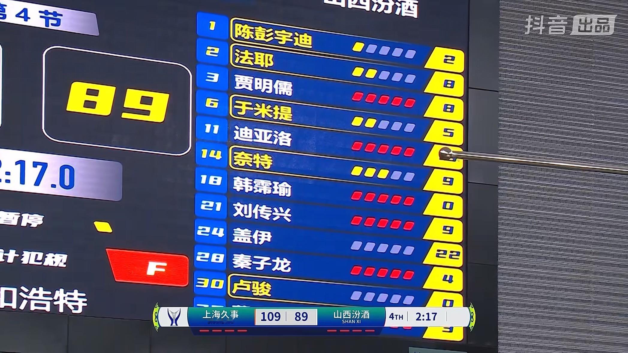 山西队6名球员犯满离场 