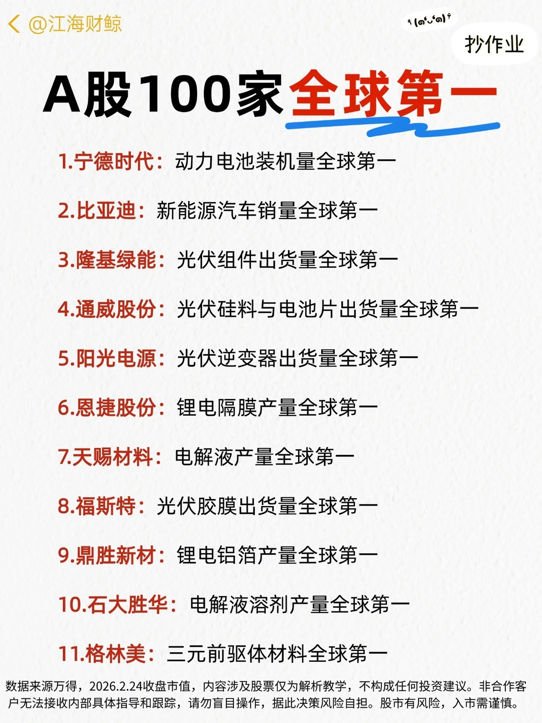 ✅A股100家全球第一
