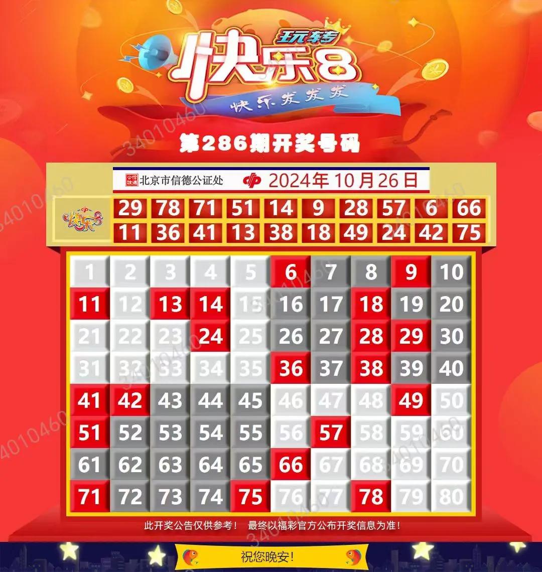 2024年10月26日  快乐8  开奖结果