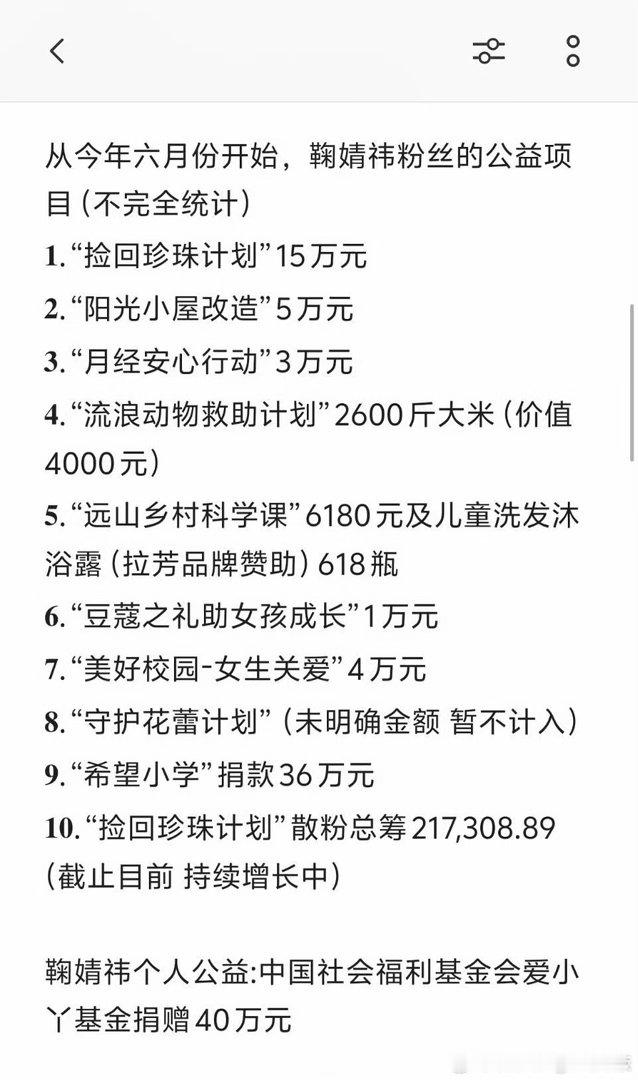 杂志卖的还没橘丝做公益捐款多其他的不知道 反正只知道鞠婧祎和粉丝都是天使还有80