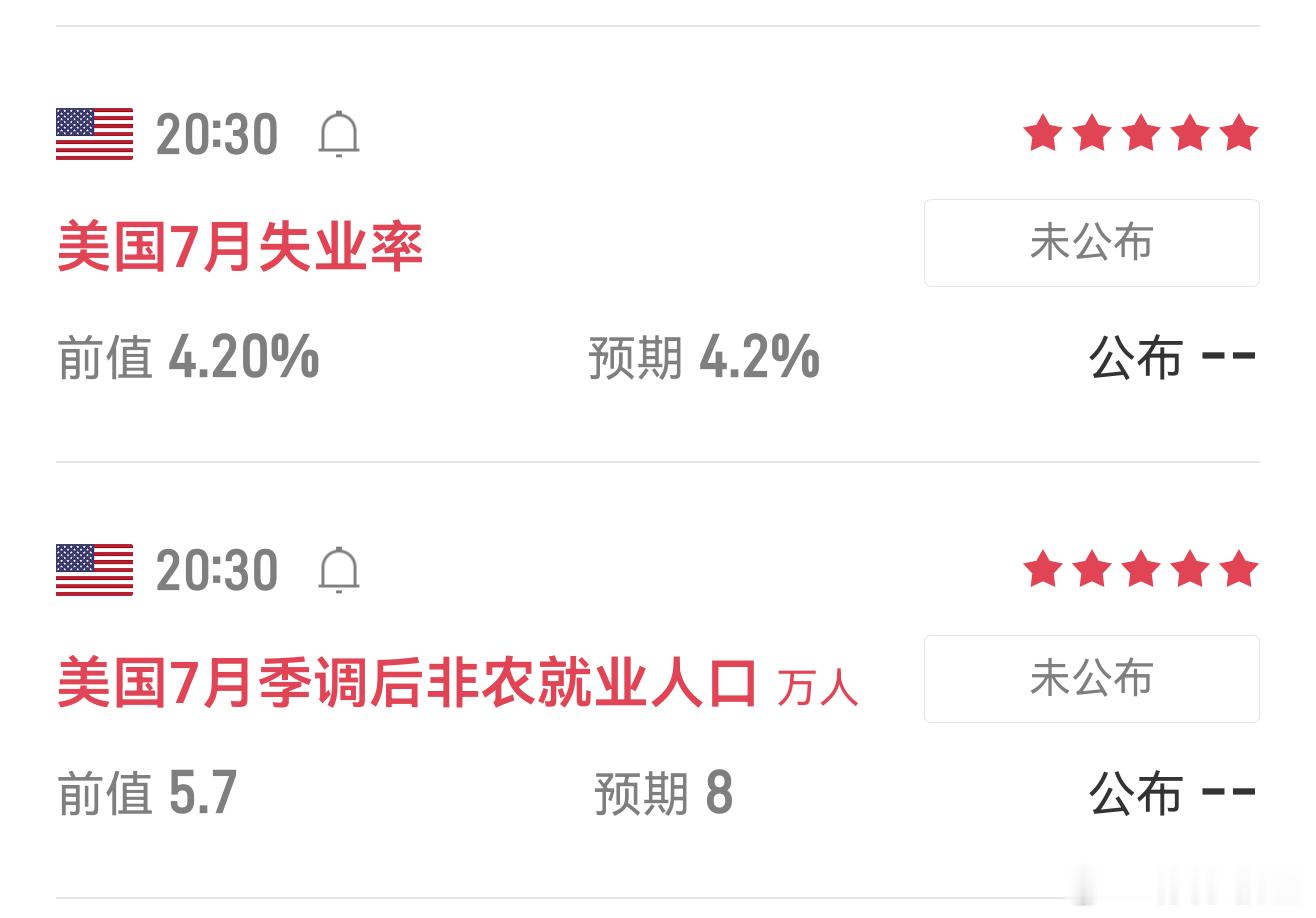 交易重要提醒非农窗口期流动性波动急剧放大，大量快速扫损行情，务必降低仓位，严格止