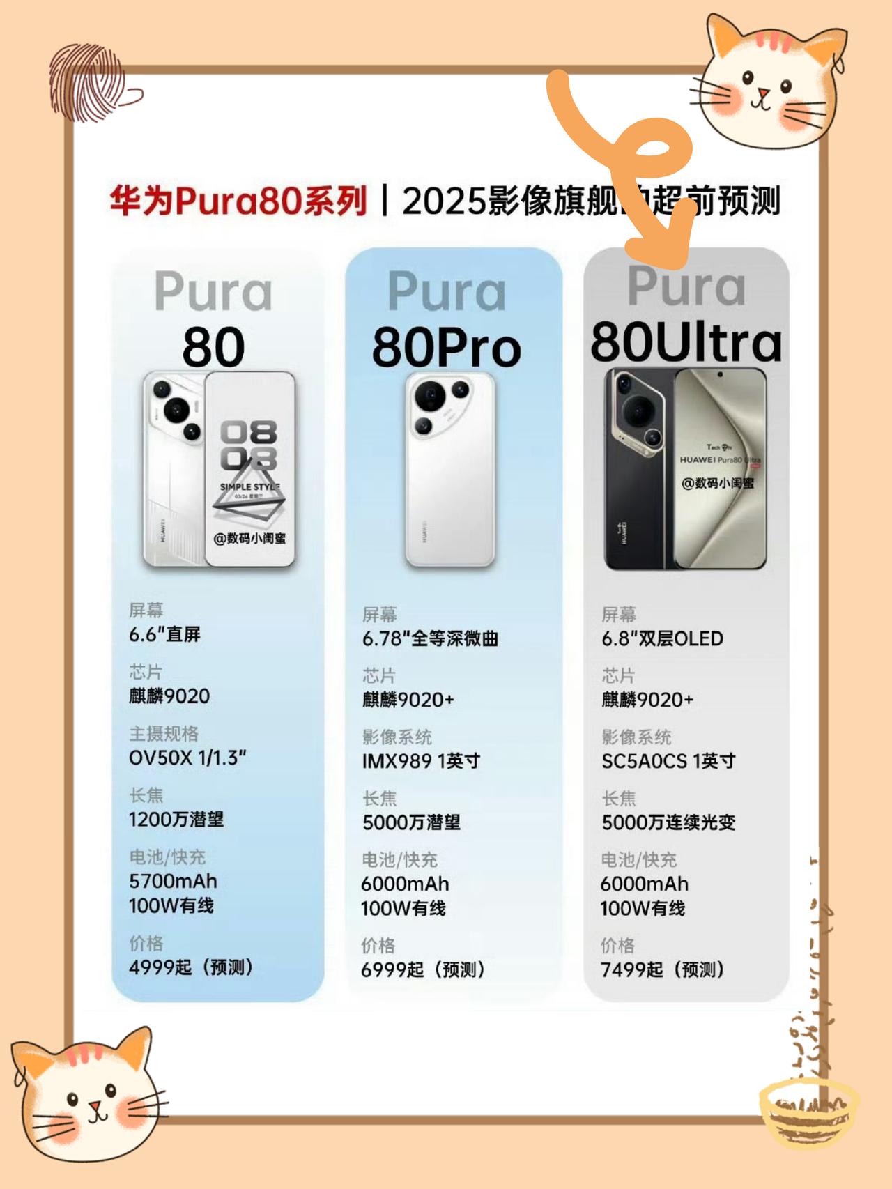 看完Pura80爆料，手里的苹果突然不香了…

余总说了，📱华为Pura80系