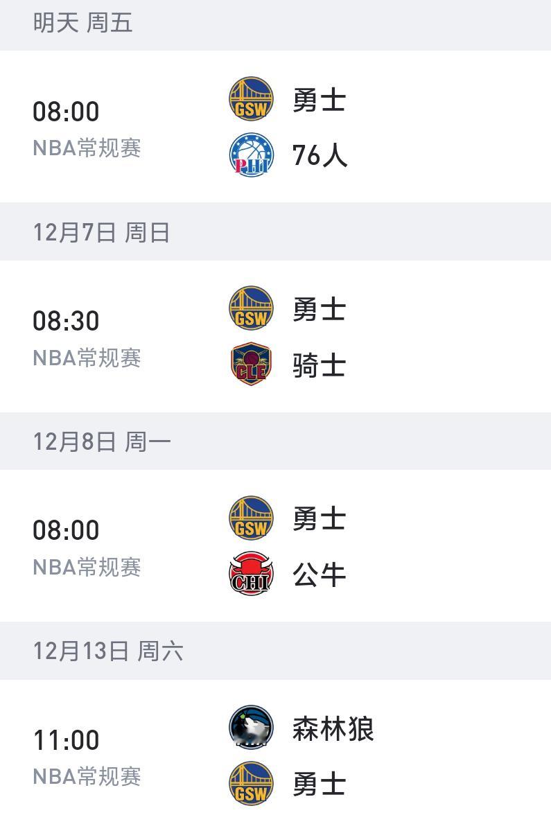 勇士接下来三连客场，库里将不随队出征，预计会在主场对阵森林狼队的比赛中复出。库里