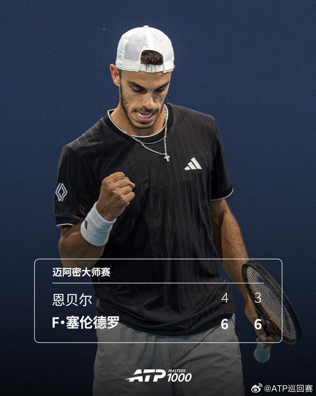 福地再进八强👍ATP1000 迈阿密大师赛第四轮，18号种子F·塞伦德罗6-4