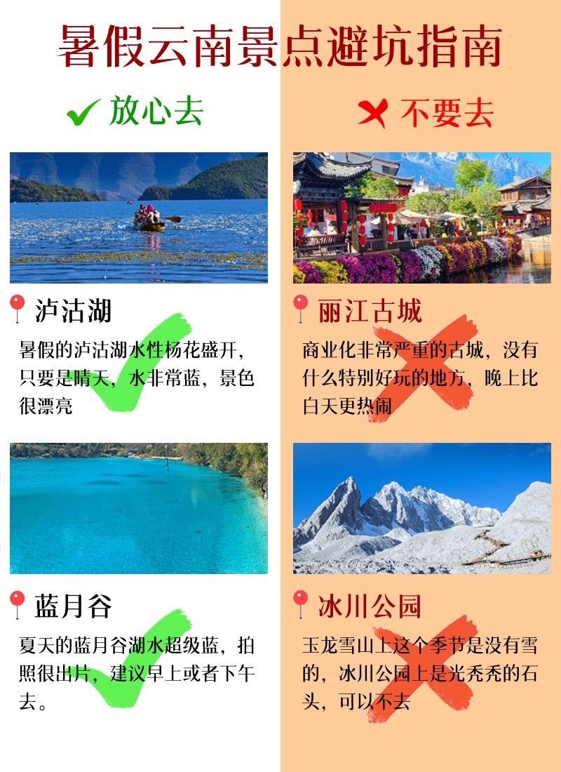 暑假去云南景点避坑指南。