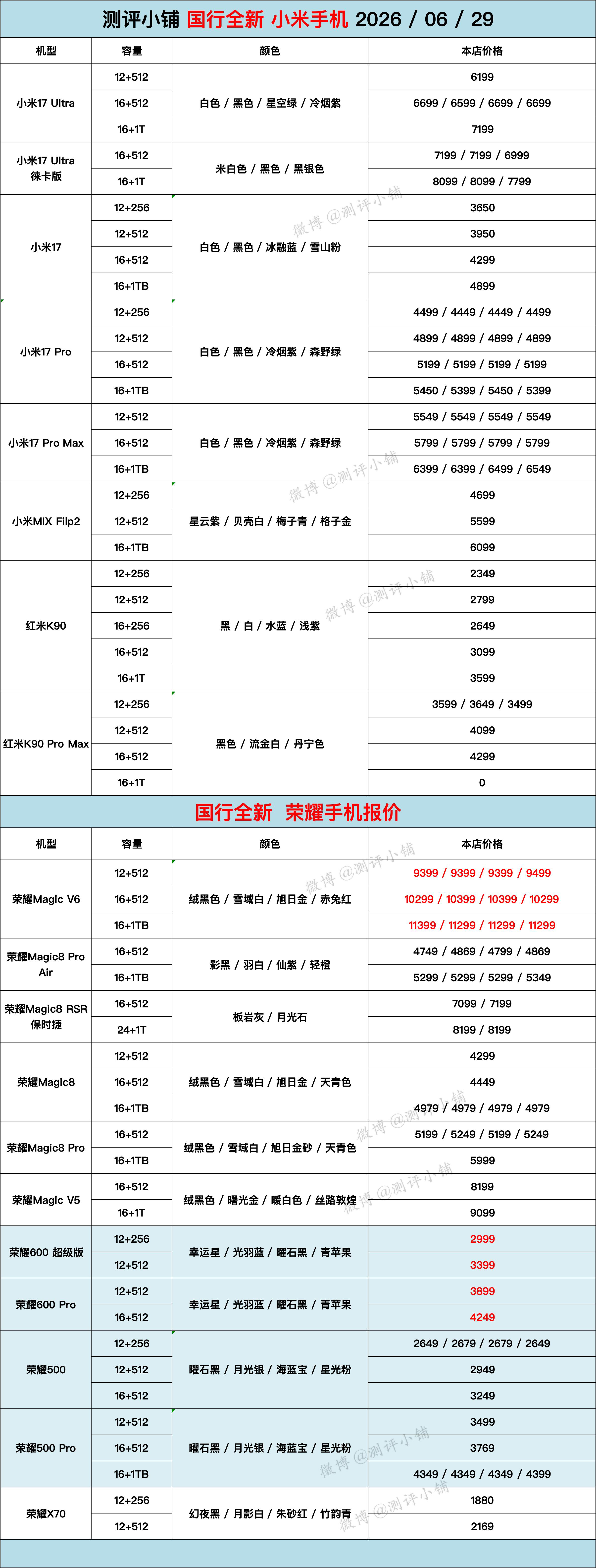 今日全新机，vivo X Fold6优惠可私询，华为Mate X7，Mate80