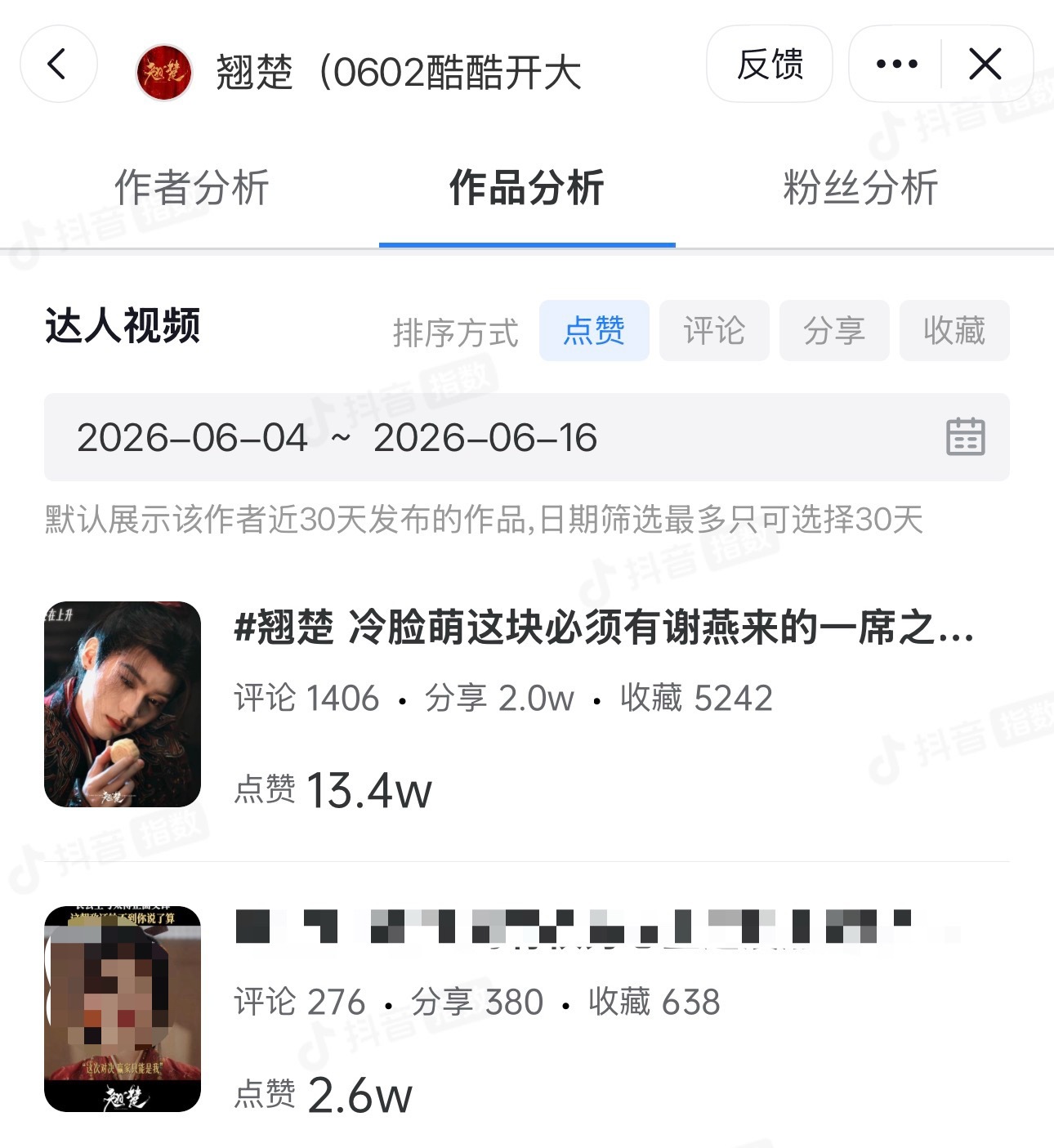 翘楚热搜词云周翊然热度登顶（除剧集词条外）主演演员榜首☝🏻周翊然谢燕来官抖单人