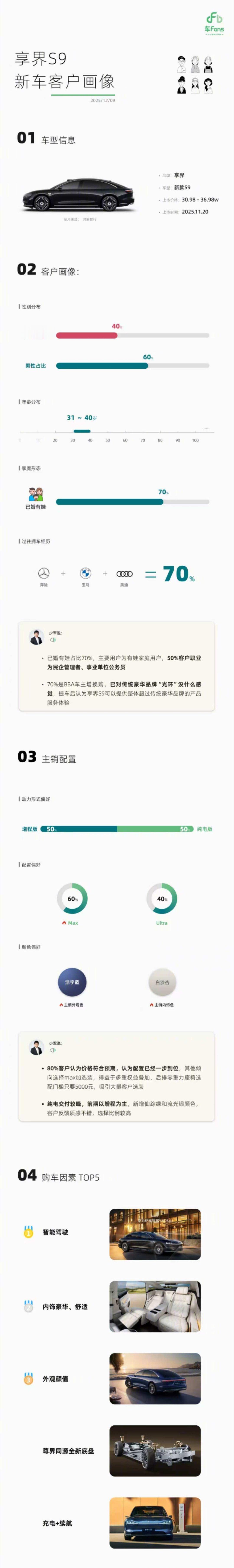 享界让豪华轿车市场四分天下 享界“旗舰9系”双子星——新款享界S9与享界S9T，